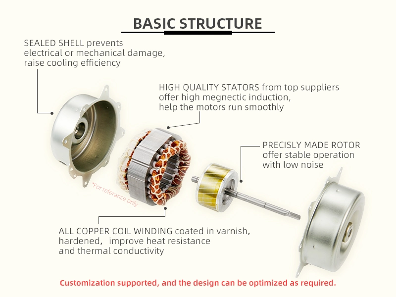 High Quality AC Fan Motor for Air Cooler Condenser 220-240V 50-60Hz Ydk25-6-1